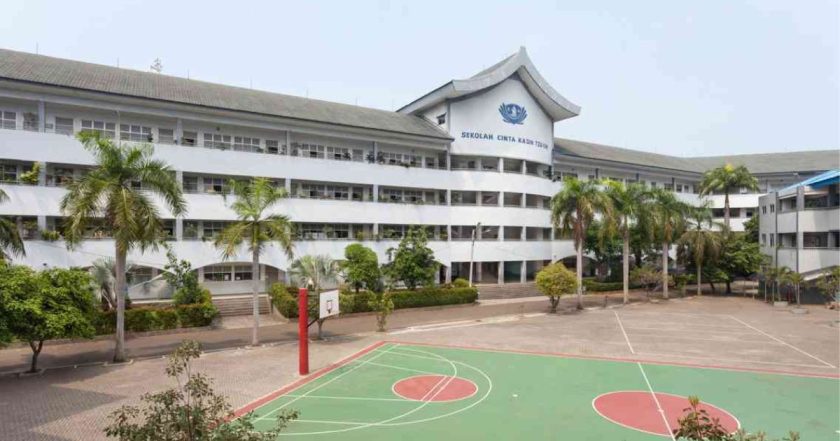 sekolah sd swasta terdekat