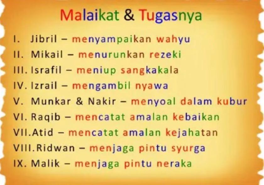 tugas 10 malaikat allah