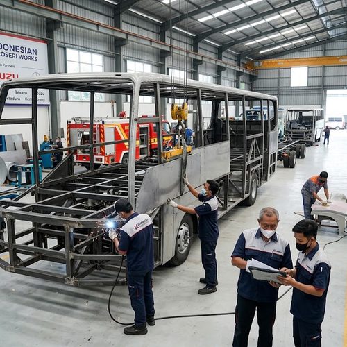 perusahaan karoseri adalah
